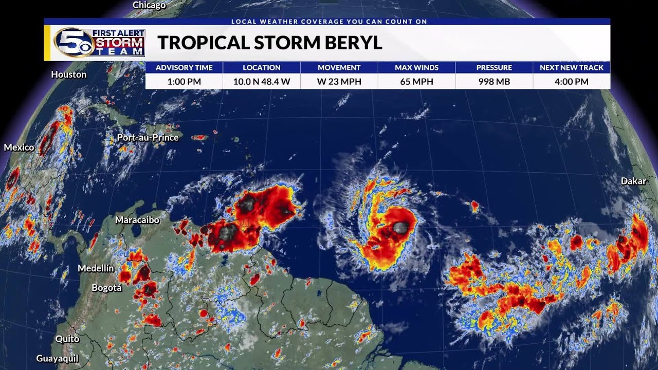 Hurricane Beryl